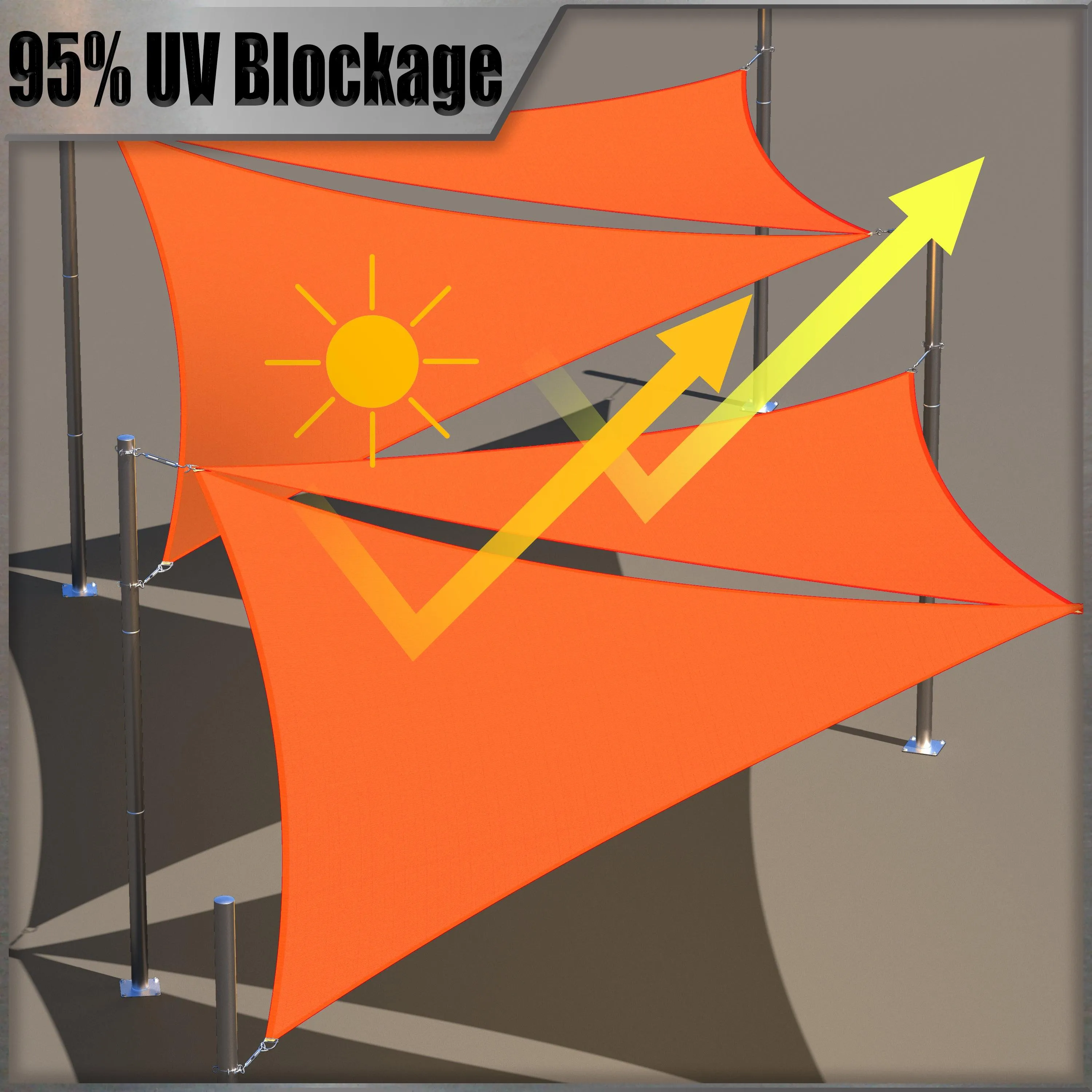 Waterproof Heavy Duty Square Shade Sail